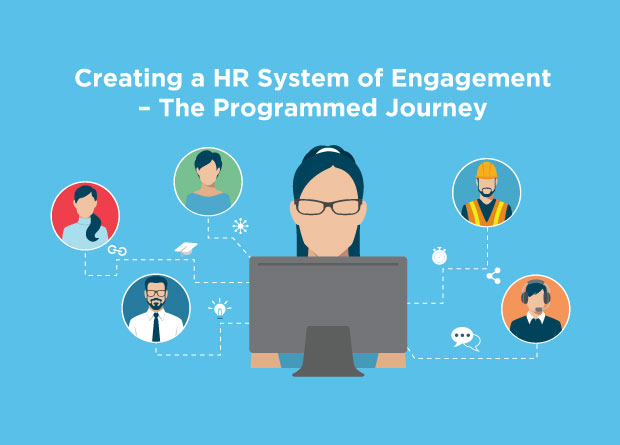 Programmed-Journey-HR-System-of-engagement-Thumbnail