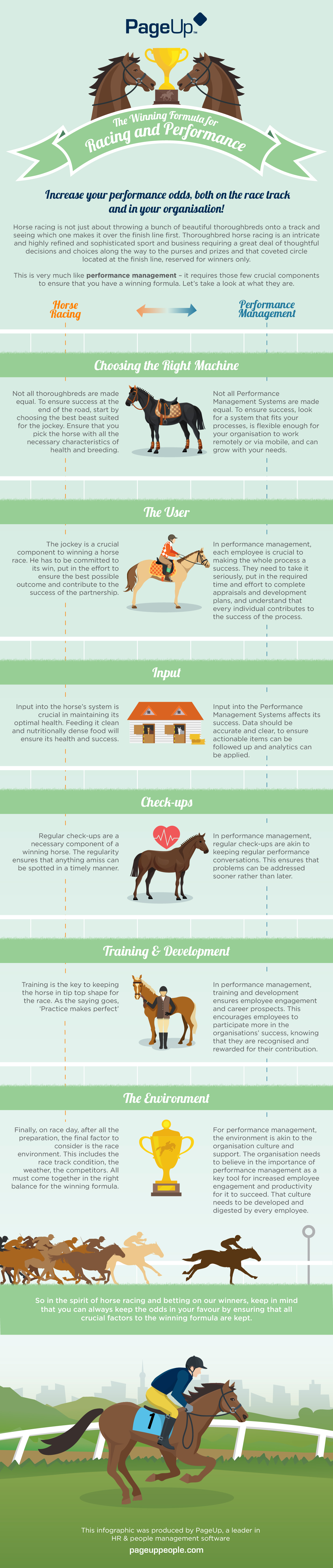 melbourne-cup-infographic-v4-01