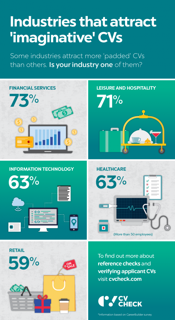 Imaginative-CVs-CVCheck-Infographic