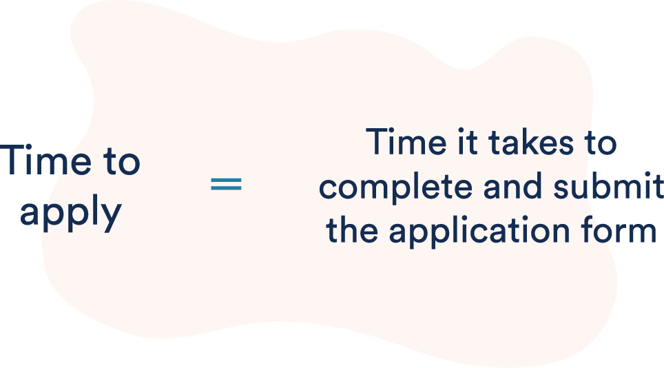 Time to apply calculation