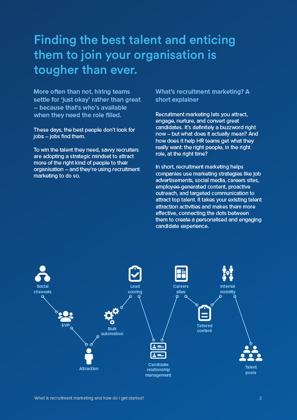 book content screenshot