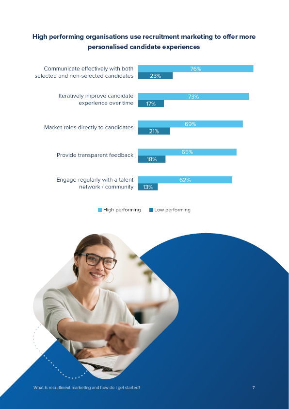 book content screenshot