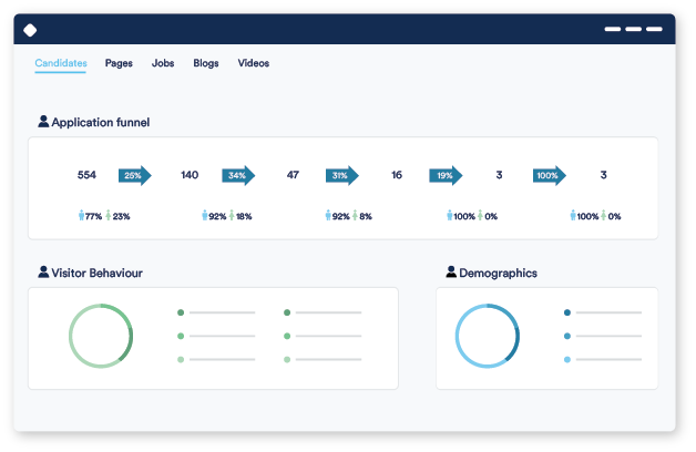 rec_marketing_analytics_shadow