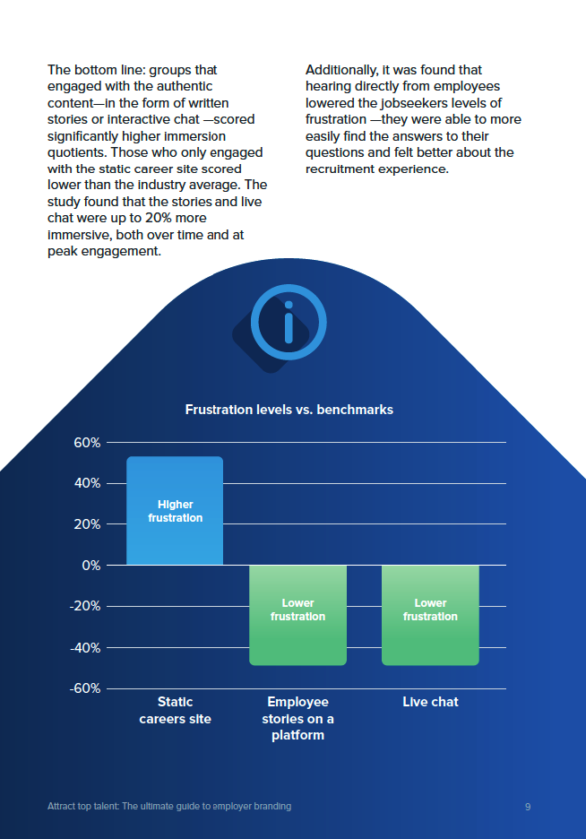 book content screenshot