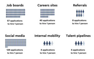 Pageup Siux Channels Hire Rate Img