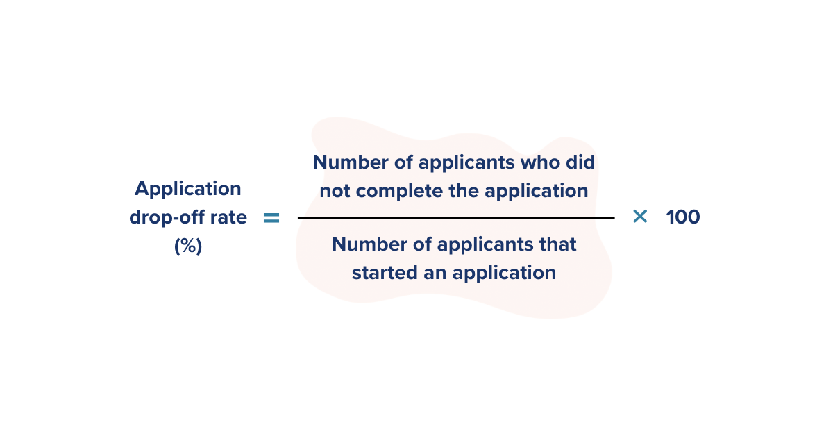 Pageup Application Dropoff Rate