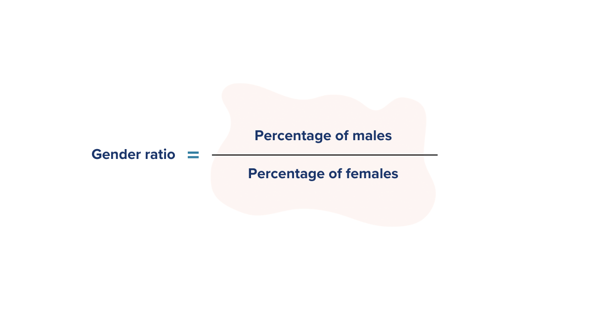 Pageup Gender Ratio