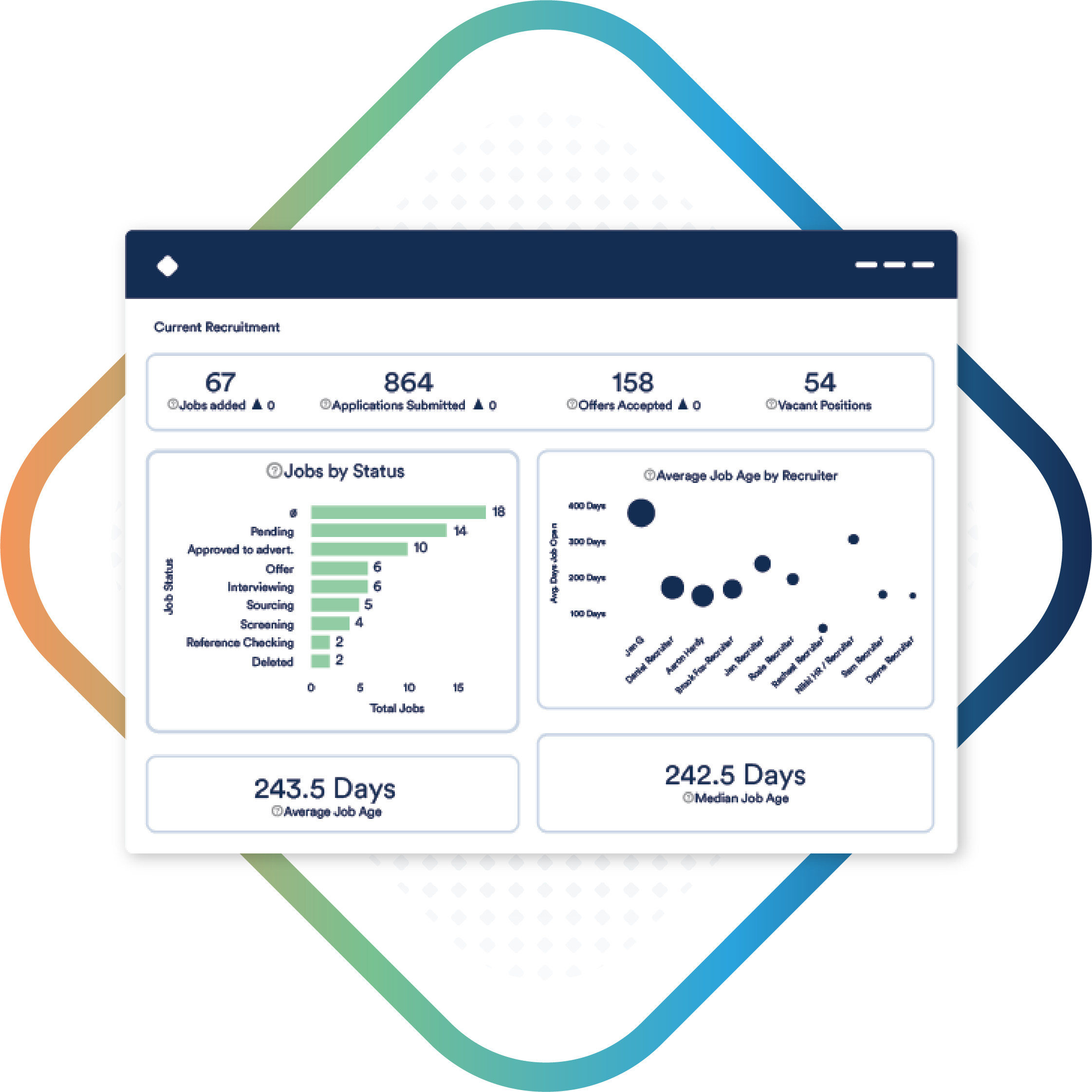 pageup_analytics_module_image