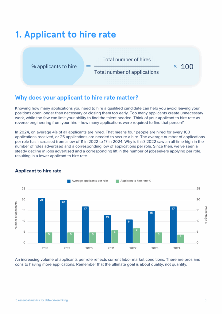 book content screenshot