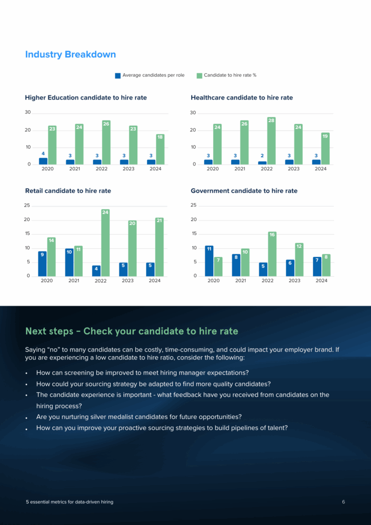 book content screenshot