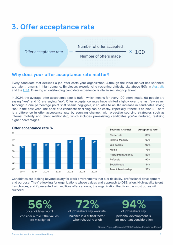 book content screenshot