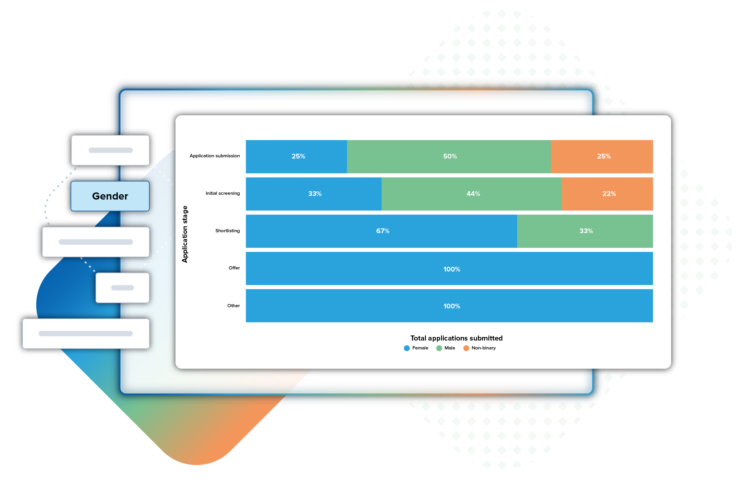 Analytics_UI_Diversity_Metrics