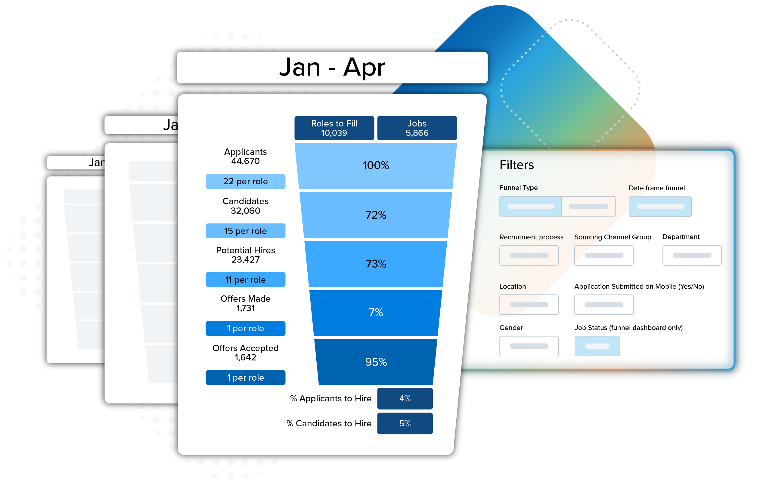 Analytics_UI_Recruitment_Funnel