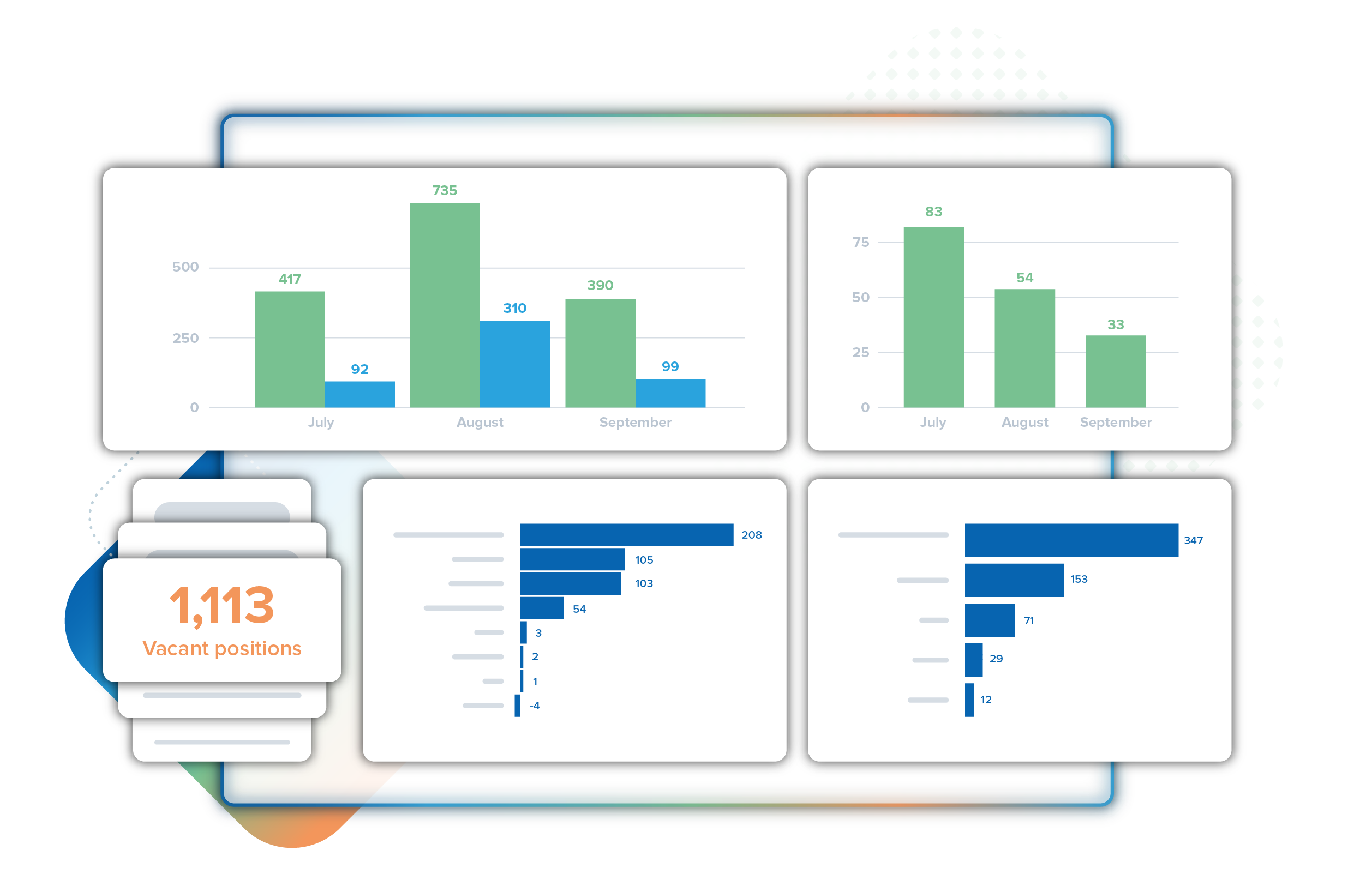 Analytics_UI_dashboards