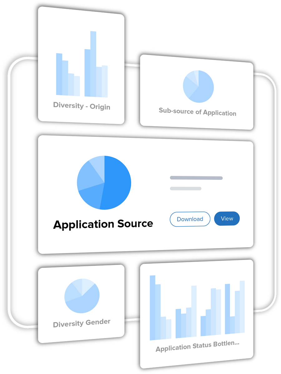 pageup_Actionable-insights-at-your-fingertips
