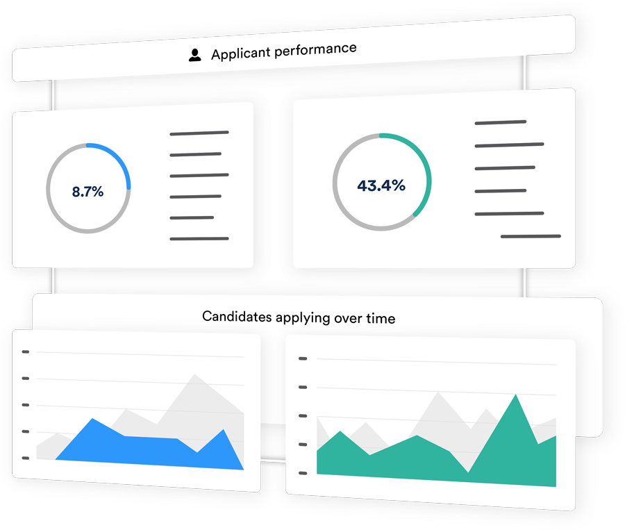 pageup_Insight_analytics