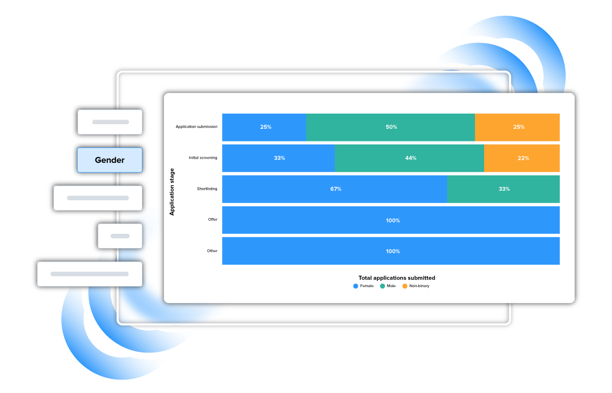 pageup_In-system-Diversity-Metrics