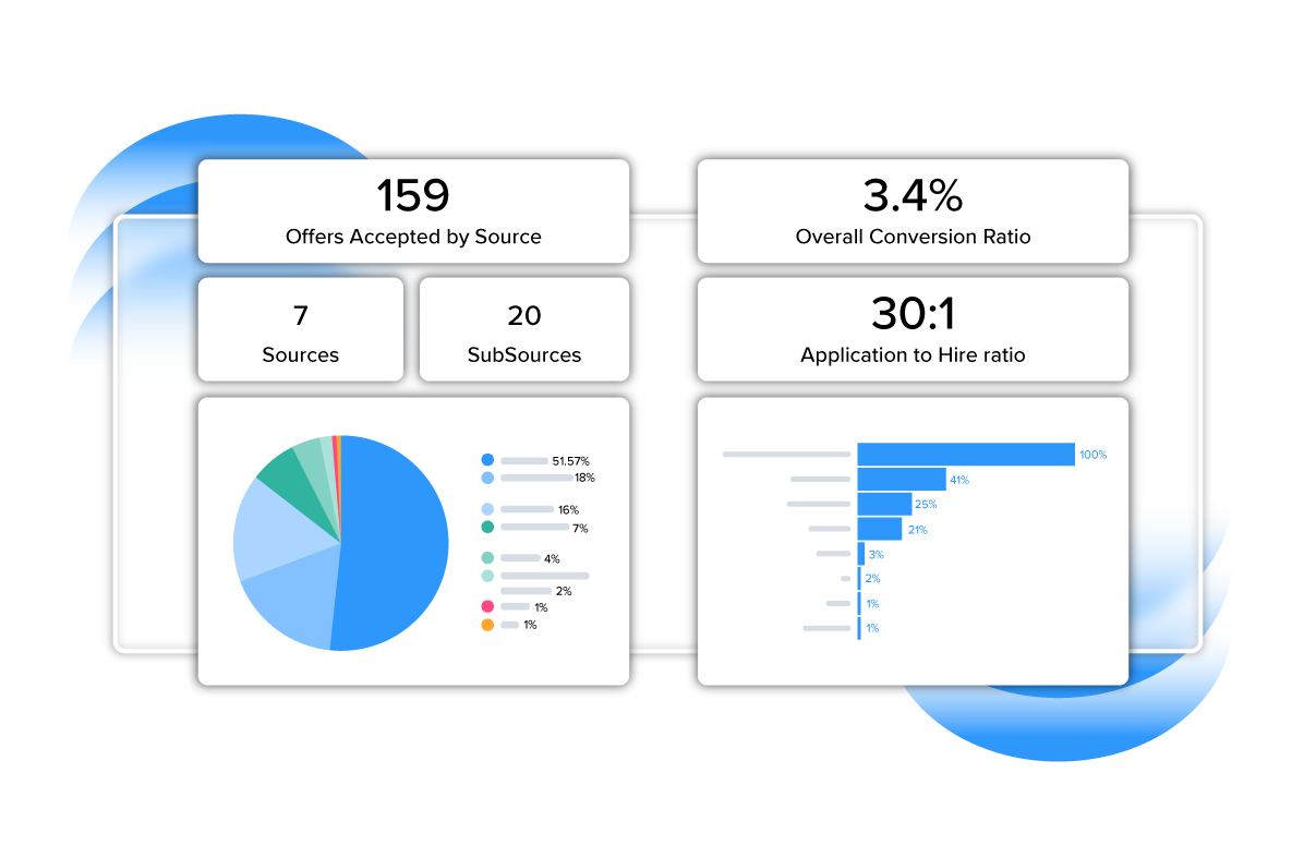 pageup_Out-of-the-box