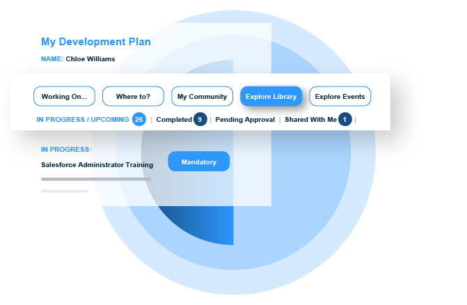 pageup_learing_lifecycle