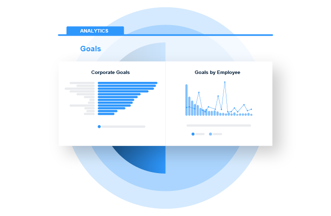 pageup_performance_score_rating