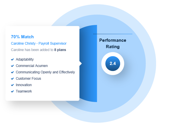 pageup_succession_leader