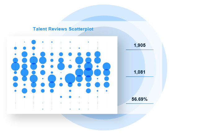 pageup_succession_role
