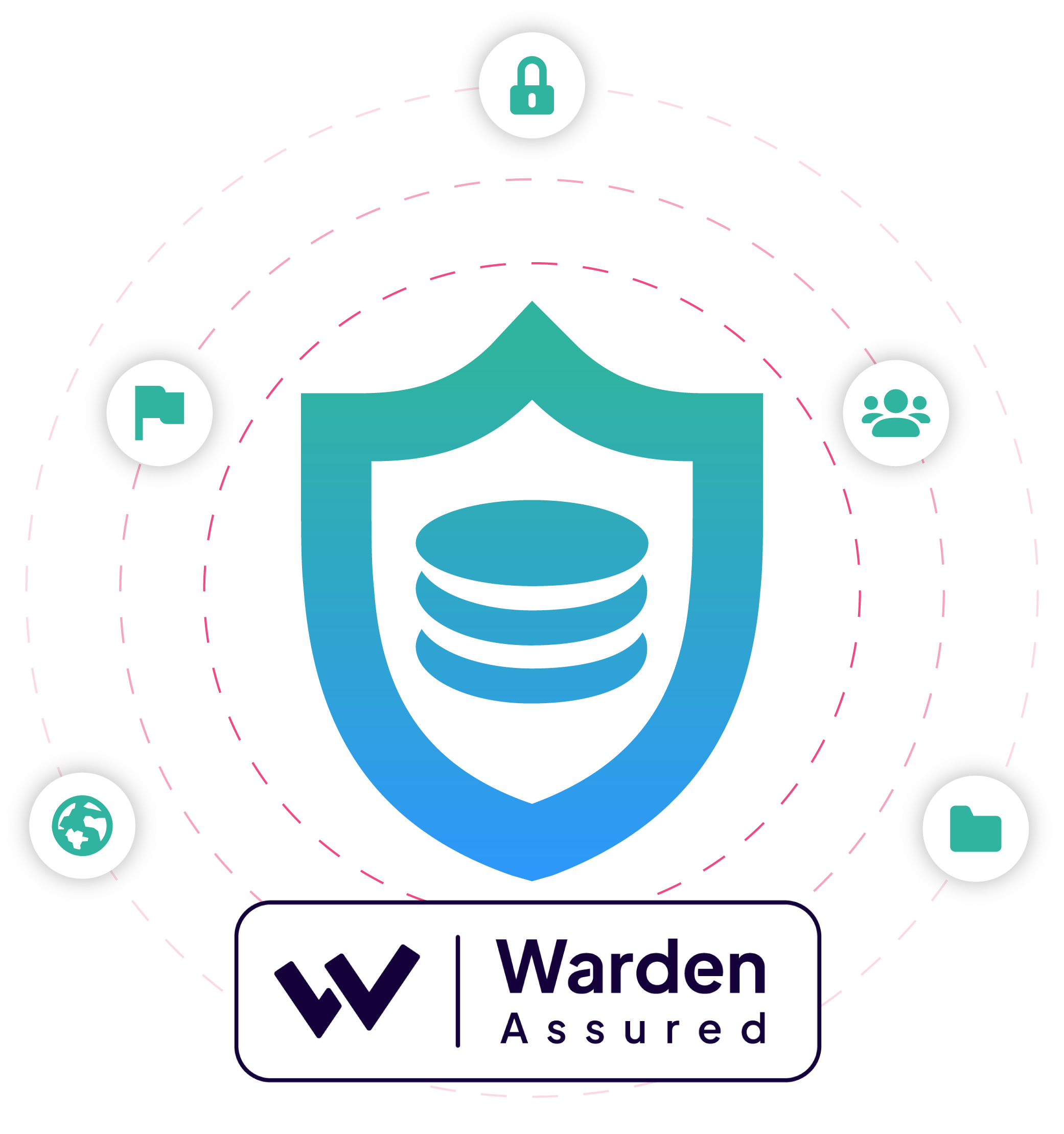 pageup_Security_Warden-badge